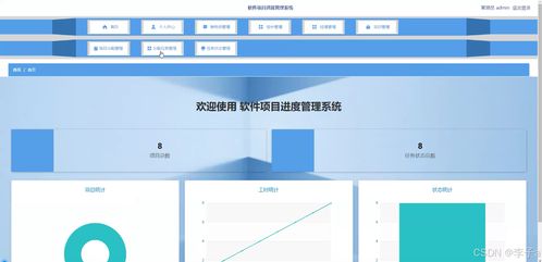 springboot vue軟件項目進(jìn)度管理系統(tǒng) 計算機(jī)畢業(yè)設(shè)計